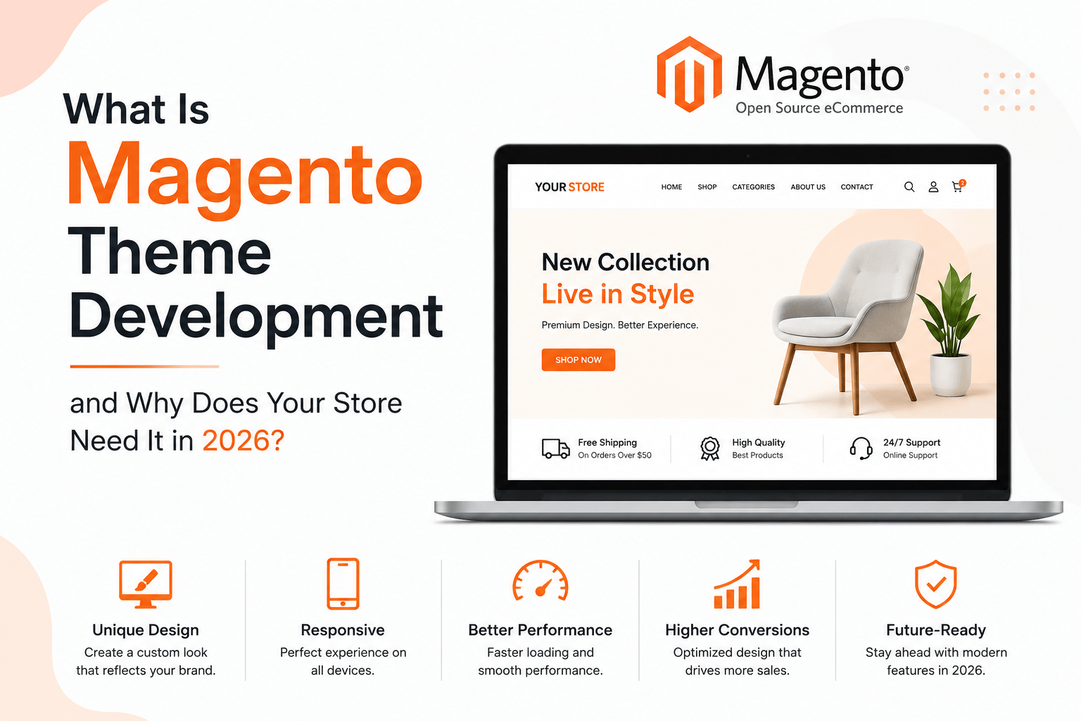 Magento theme development for modern eCommerce stores in 2026